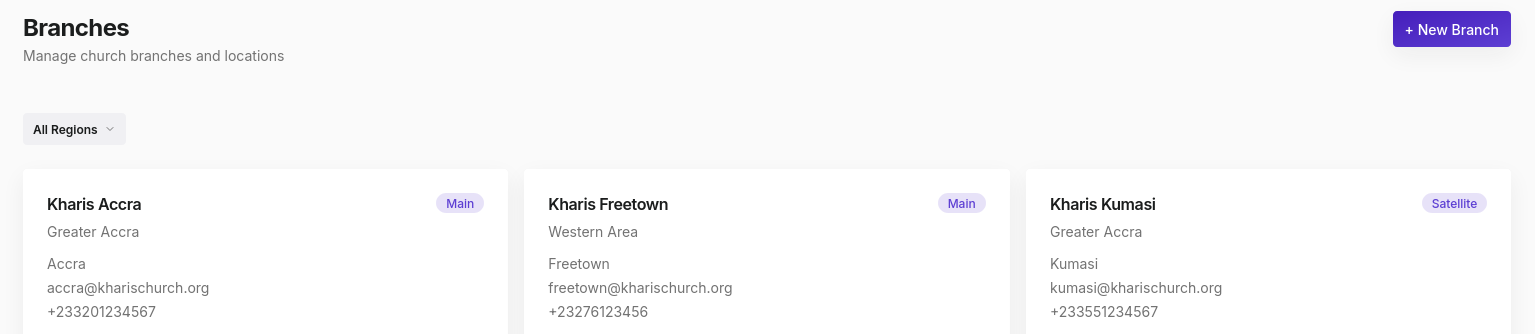 Branches page showing all church locations